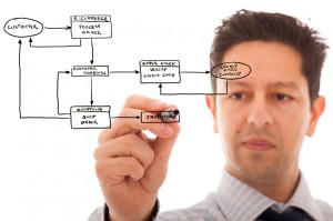 asset protection trust