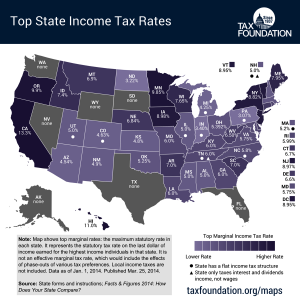tax-rates-taxfoudation